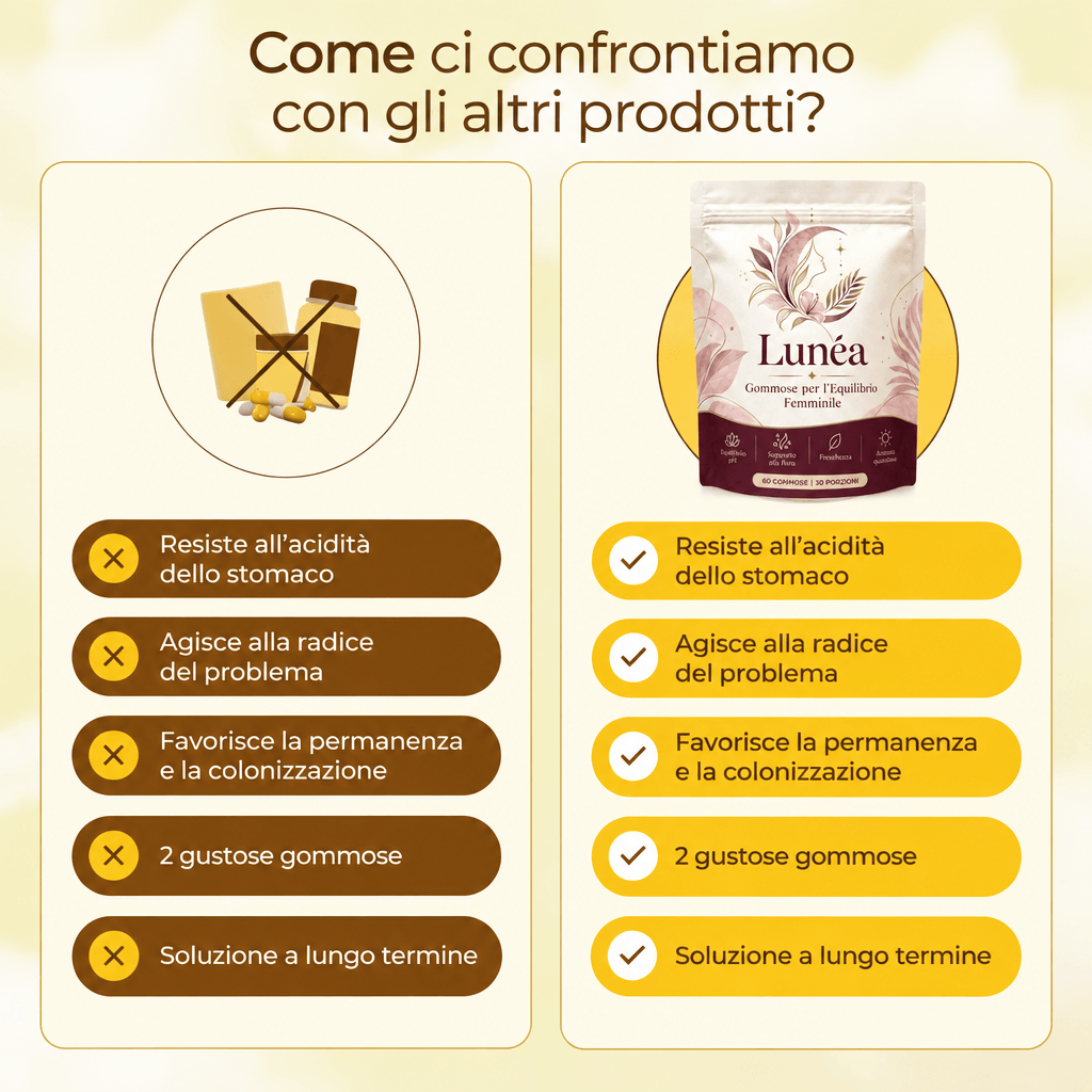 Lunèa - Probiotico vaginale - 100% naturale