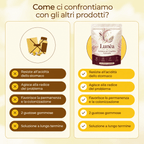 Lunèa - Probiotico vaginale - 100% naturale
